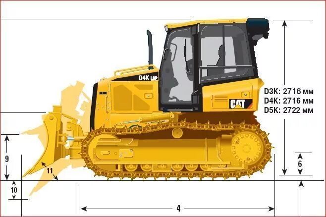 D3 k. Бульдозер Cat d3k. Бульдозер Caterpillar d3. Caterpillar бульдозер Cat d3k. Бульдозер сат d3k XL.