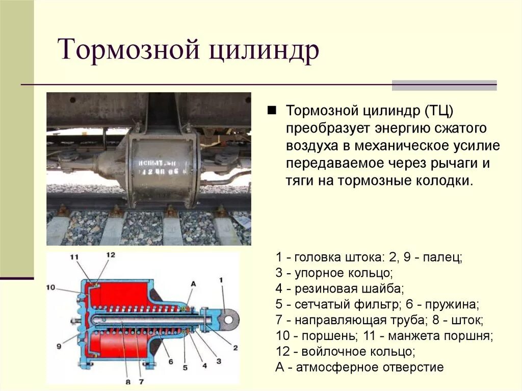 Тормозной цилиндр пассажирского вагона