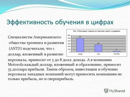 Примеры эффективного обучения