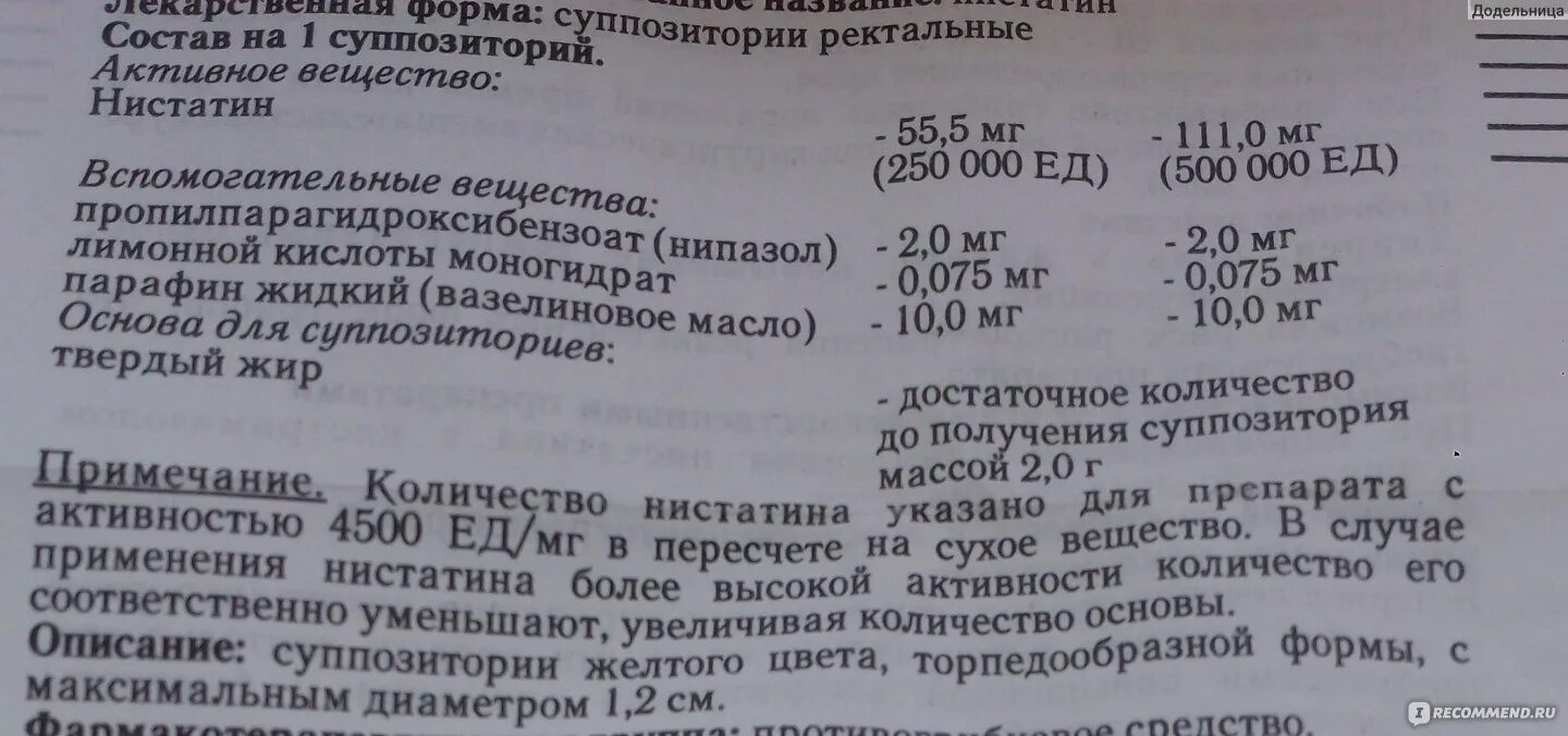 Нистатин суппозитории ректальные. Нистатин таблетки состав. Нистатин свечи ректальные инструкция. Нистатин таблетки от чего.