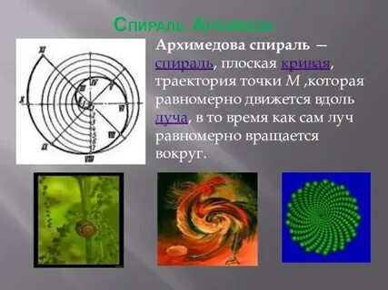 Спираль где