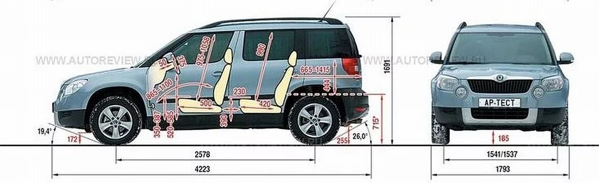 Skoda yeti размеры. Габариты шкода йети 2012. Габариты шкода йети 2014. Габариты шкода йети 2016. Skoda yeti габариты.