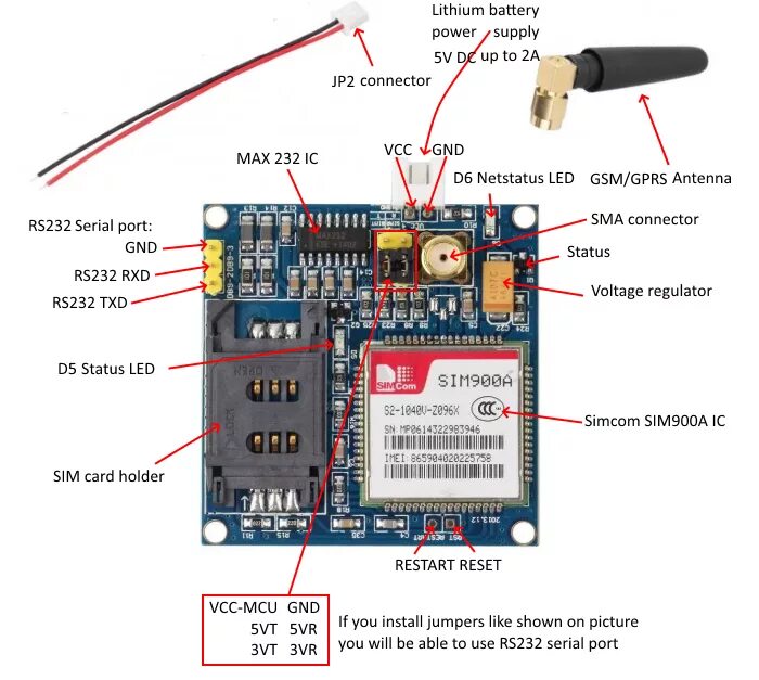 Прошивка gsm. GSM GPRS sim900. Модуль GSM/GPRS sim800l. Sim900a Mini v3.8.2 Datasheet. Sim900a Mini v3.8.2.