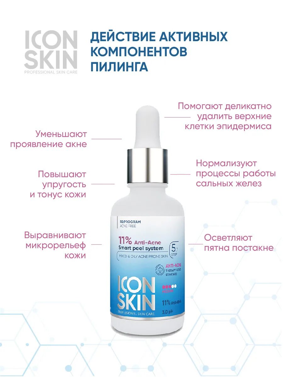 Icon skin 12. Icon Skin интенсивный пилинг для лица с 18 комплексом кислот. Icon Skin пилинг для проблемной кожи 18 30 мл. Пилинг Айкон скин 18. Иконка пилинга.