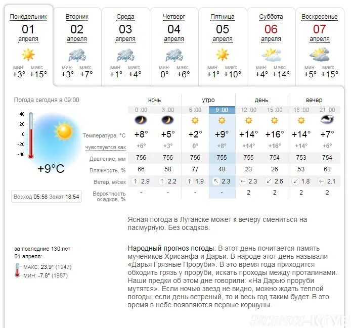 Погода синоптик на 10 дней