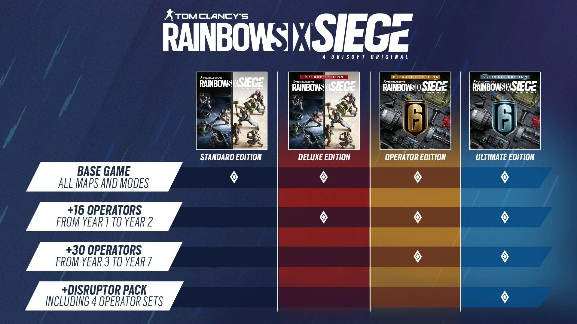 Deluxe edition rainbow six siege что входит. Снаряжение оперативников rainbow six siege. rainbow six siege deluxe edition что входит. наледь rainbow six siege. rainbow six siege 2022.
