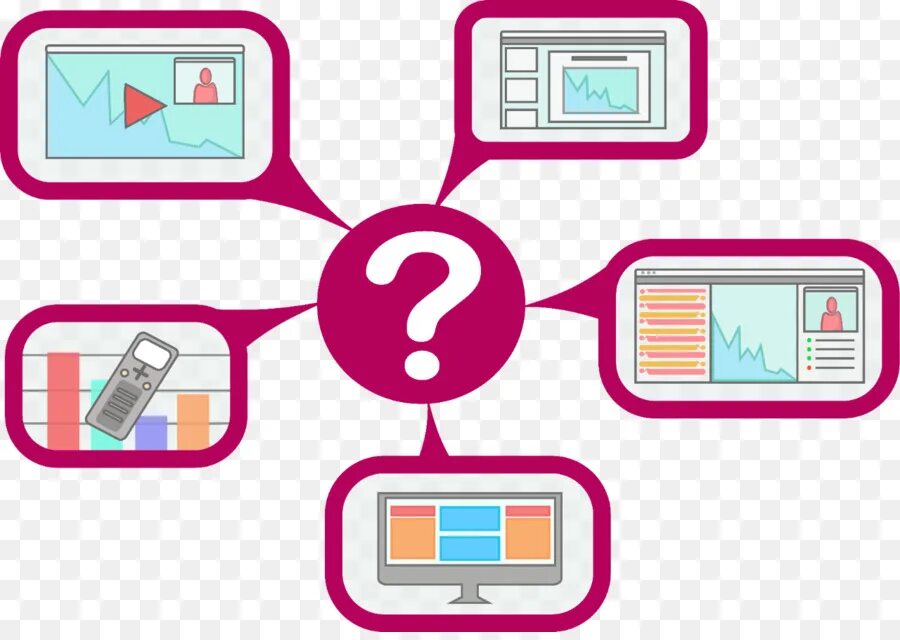 Learning tool. Learning Tools. Teaching Tools. Digital teaching. Multimedia Tools and their users.