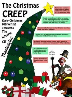 Think of christmas