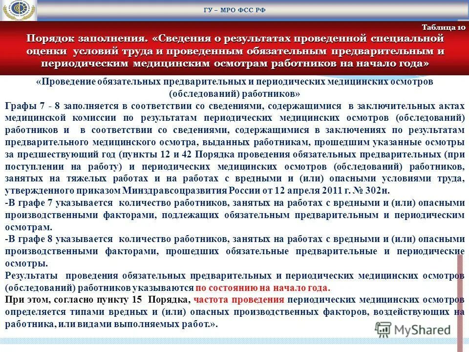 прохождение обязательных предварительные и периодические. обязанности работника и работодателя проходить медосмотры. прохождение обязательных предварительные и периодические. предварительные и периодические медицинские осмот. при поступлении на работу рабочий обязан пройти.