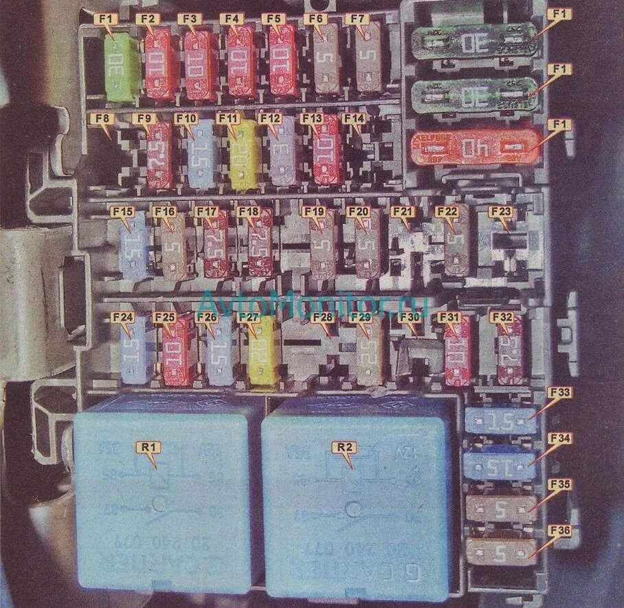 Sandero stepway предохранители. Блок предохранителей на Рено Логан 1.2. Блок предохранителей Рено Логан 2. Блок реле Рено Логан 2. Предохранители и реле Рено Логан 1.