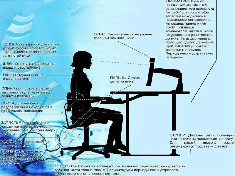 На рабочем месте должны находиться. Неправильная организация рабочего места. Тема организация рабочего места.. Презентация на тему рабочее место. Организация рабочего места за компьютером.