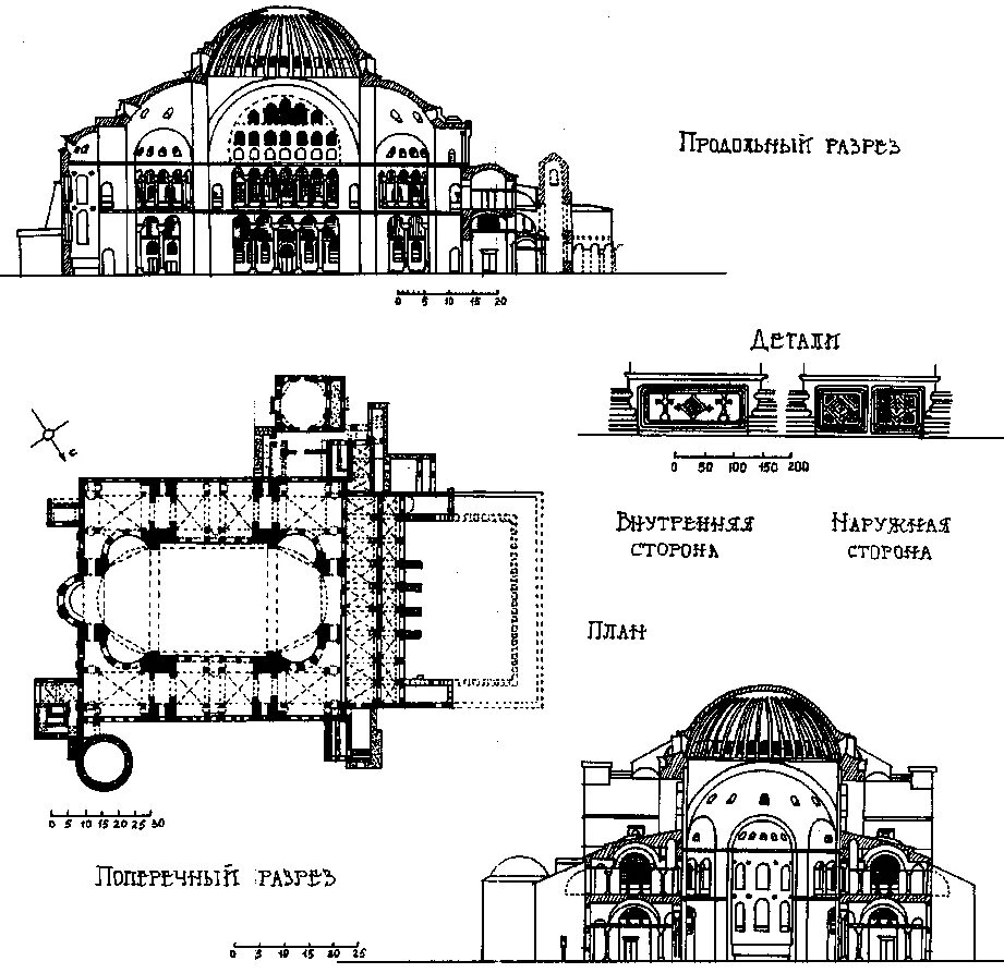 София в константинополе план. План собора софии. Схема храма св софии в константинополе. Собор св софии в константинополе план. Собор святой софии план.