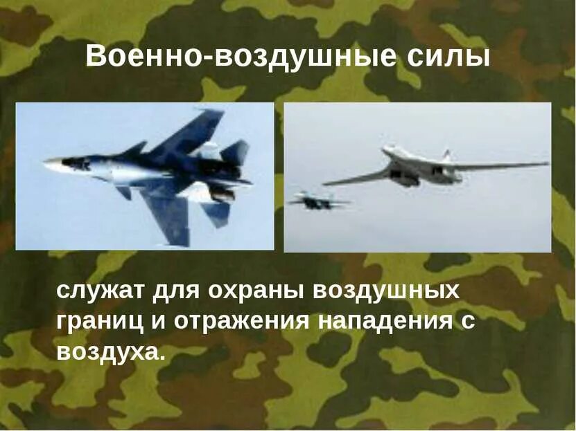 Военно воздушные войска для дошкольников. Воздушные рубежи. Профессия летчика описание фотографии. Он металлическую птицу поднимет в облака. Техника для охраны воздушной границы.
