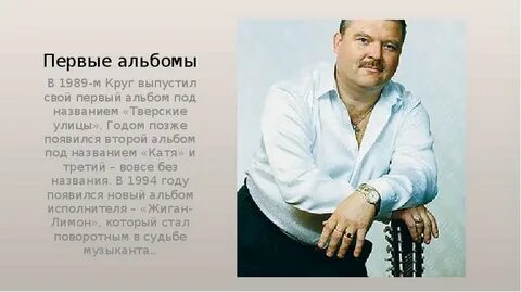 Проект современные исполнители