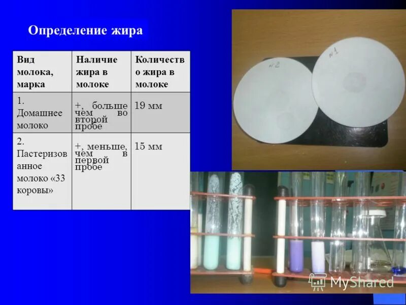 Как определить количество 1 молока. Задачи про жирность. Плотность жидкости молока. Определение сухого остатка в молоке. Формуль фейнкилштейеа.