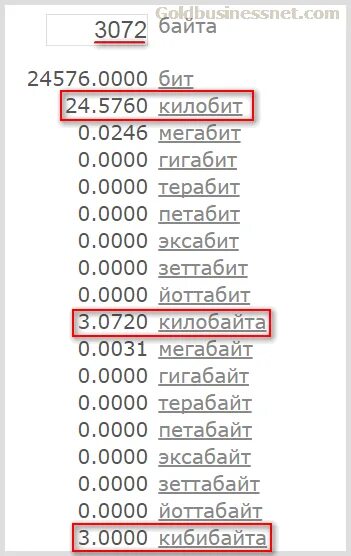 Биты байты. Биты байты килобайты таблица. 24576 битов в байтах. 24576 битов в байтах. Единицы измерения информации виды 1 гигабайт.