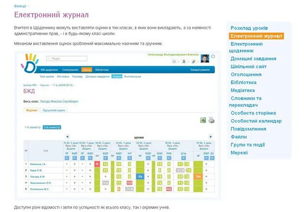 Дневники school вход. Украинский электронный дневник. Електронні щоденники. Украина электронный журнал. Украина. Электронный щоденник.