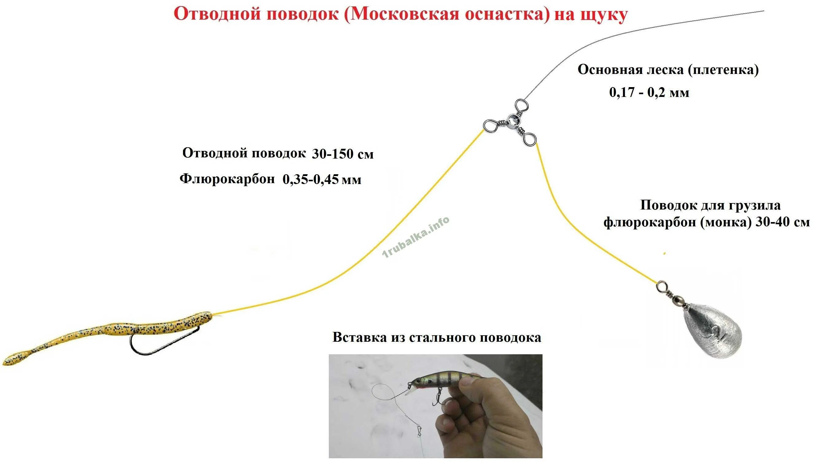 Отводной на щуку. Отводной поводок для спиннинга монтаж. Монтаж снасти ловли на отводной поводок. Оснастка для джига схема. Монтаж спиннинговой снасти с отводным поводком.