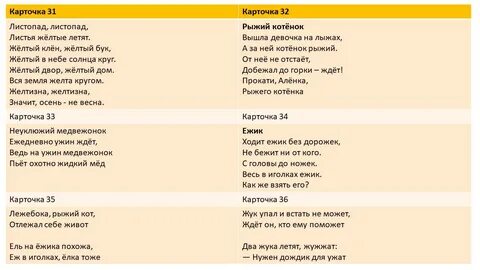 Текст песни неуклюжий