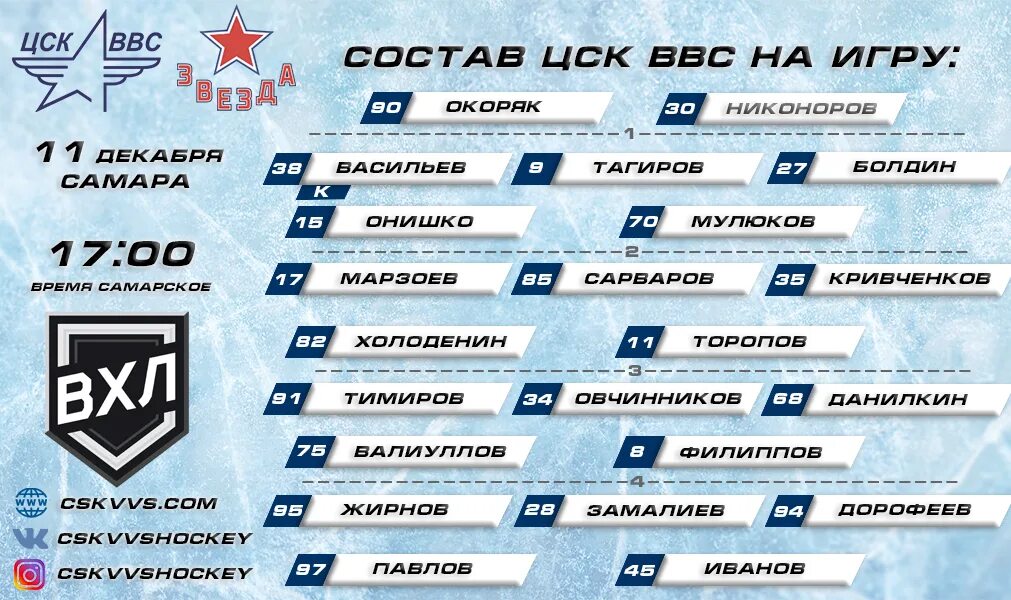 стадион цск ввс самара. расписание цск ввс. цск ввс самара бассейн. турнирная таблица высшей хоккейной лиги. ввс барс.