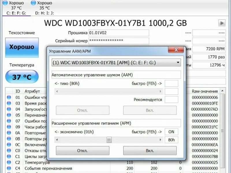 Диск инфо сайт. Crystaldiskinfo. кристалл диск инфо. серийный номер диска. кристалл программа.