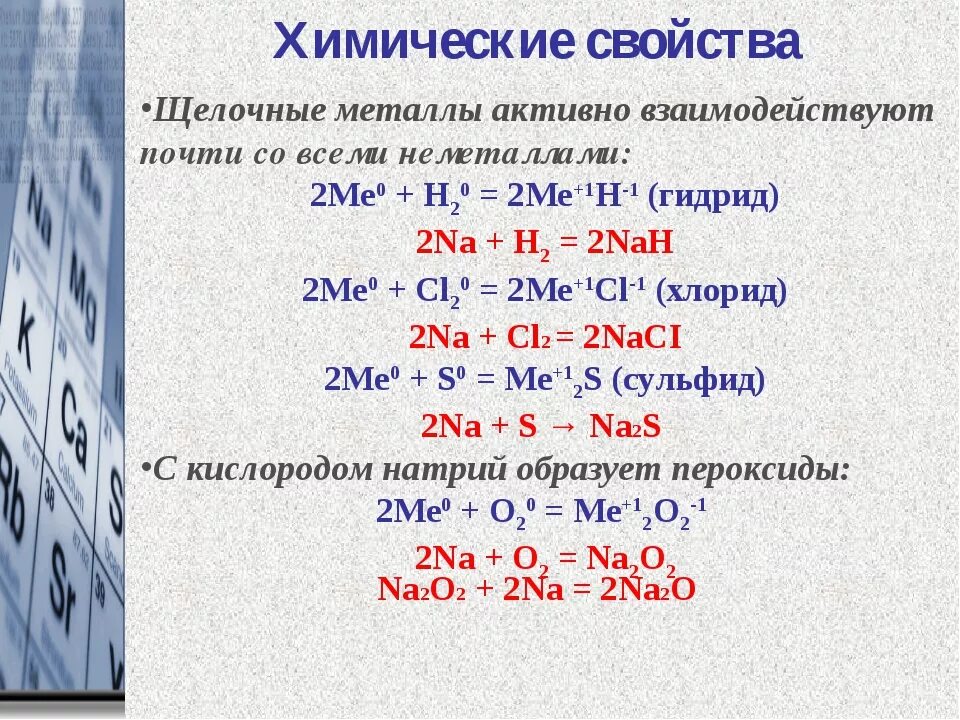 Соединение водорода и натрия формула. Химические свойства щелочных металлов. Химические свойства щелочных и щелочноземельных металлов. Сравнение химической активности щелочных металлов. Физические и химические свойства щелочных металлов.