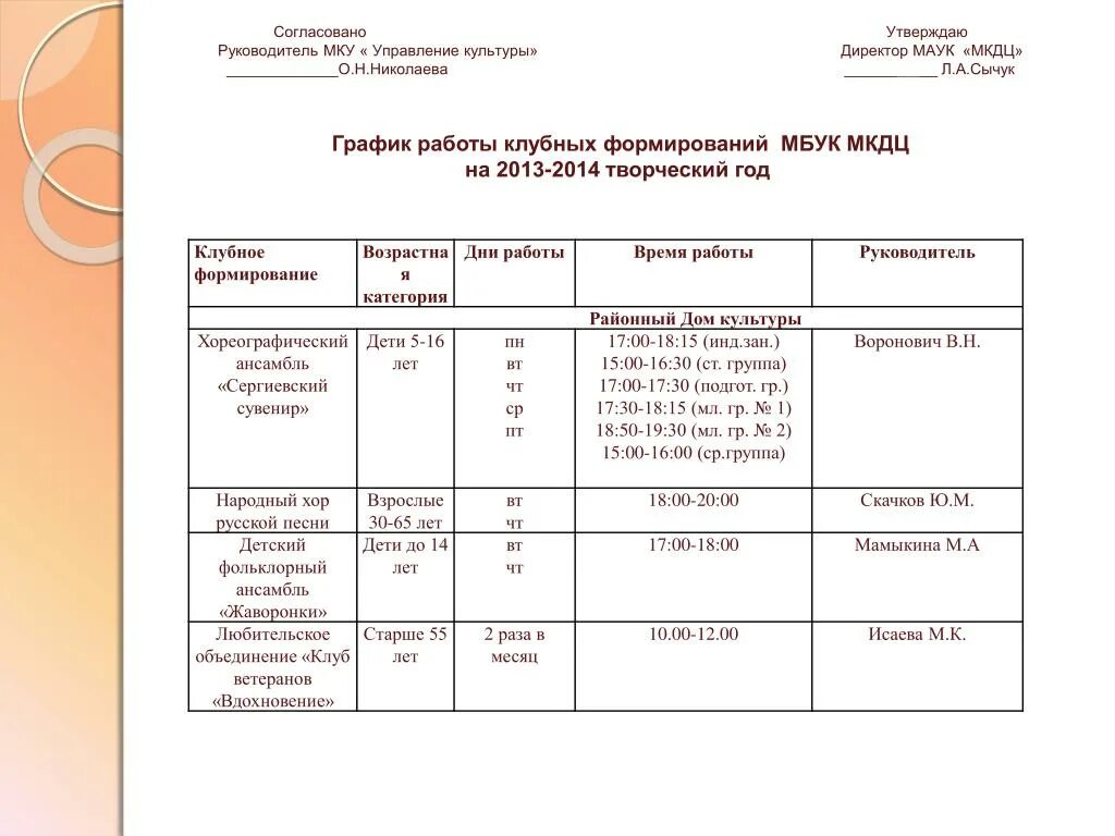 Клубное формирование план клубного формирования. Образец заполнения журнала клубного формирования по вокалу. График работы клубных формирований. Журнал клубного формирования. Журнал работы клубного формирования.