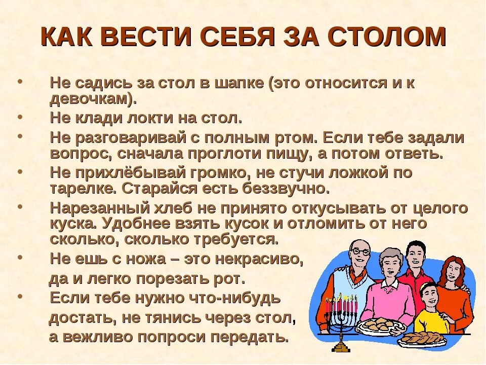 Как вести себя с бывшей женой. Правило поведения за столом. Правила поведения зостолом. Правильное поведение за столом. Этикет поведения за столом для детей.