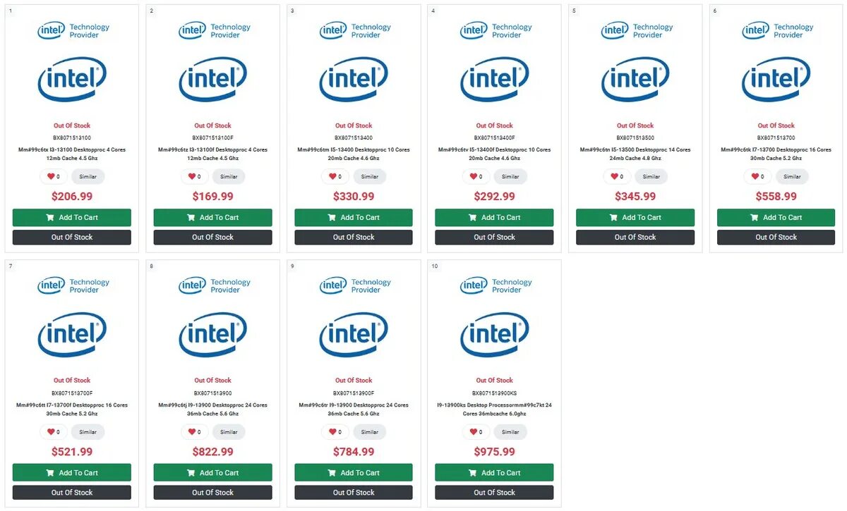 Core i9 поколения. 13 Поколение процессоров Intel. I9 13900k. Новое поколение Intel Core. Intel 12-поколения 13.
