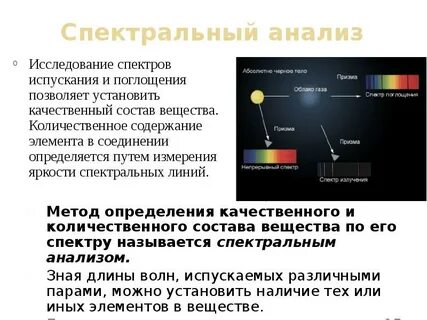 Источники излучения спектров