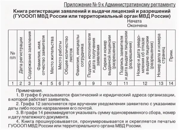 360 от 02.06 2023 приказ мвд россии. МВД России делопроизводство. Приказ 360 МВД России по делопроизводству. 615 Приказ МВД по делопроизводству. Приказом МВД России от 19.06.2017 № 392.