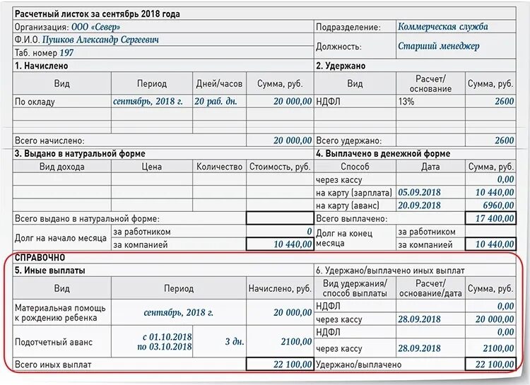 Расчетный лист работника по заработной плате. Расчётный листок по заработной плате в 1с 7.7. Расчетный лист на аванс. Расчетный лист с авансом.