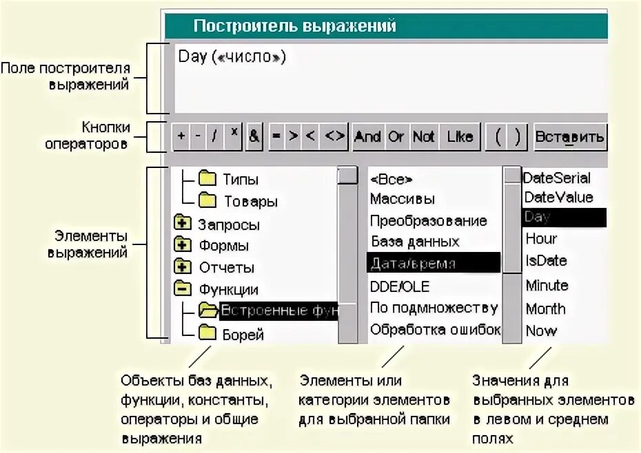 Вычисляемые поля выражение