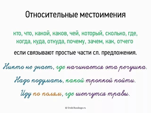 В каком предложении выделено вопросительное местоимение. Относительные местоимения 6 класс. Относительные местоимения в русском 6 класс. Относителтныеместоимения. Относительный местомиения.