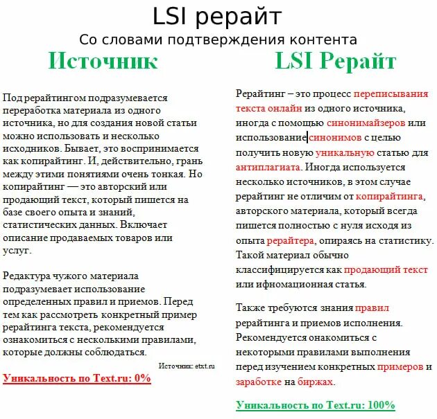 Рерайт это простыми. Рерайтинг примеры. Рерайтинг примеры текстов. Рерайт пример. Рерайт текста пример.