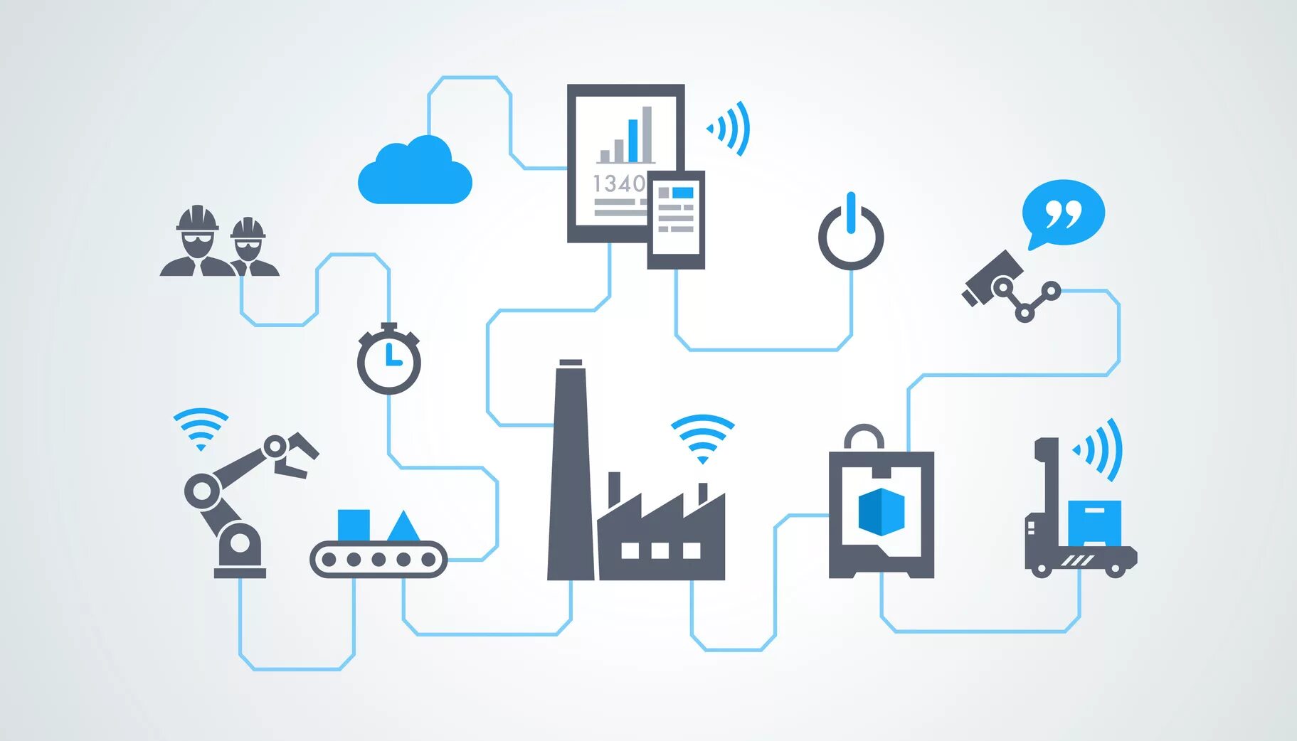 Промышленный интернет вещей это. IIOT датчики. Промышленный интернет вещей. Интернет вещей в промышленности. Промышленный интернет вещей IOT.