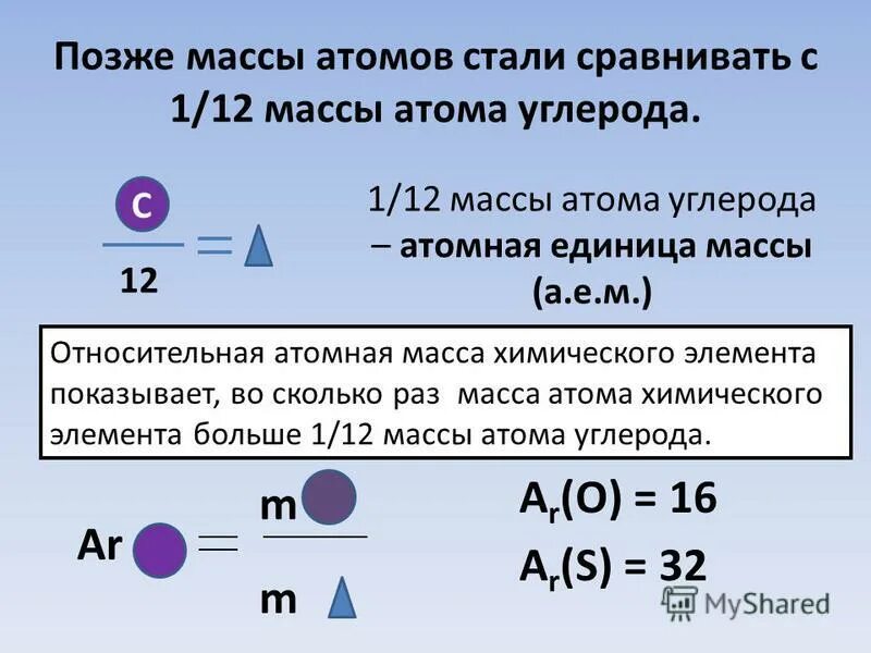 Изменение массы атома