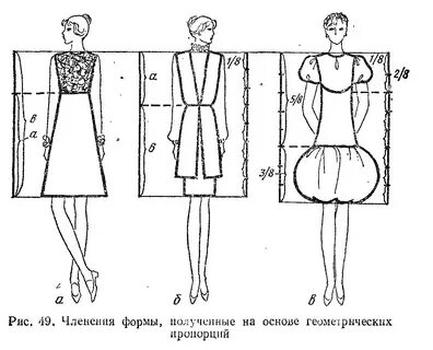Пропорциональная форма