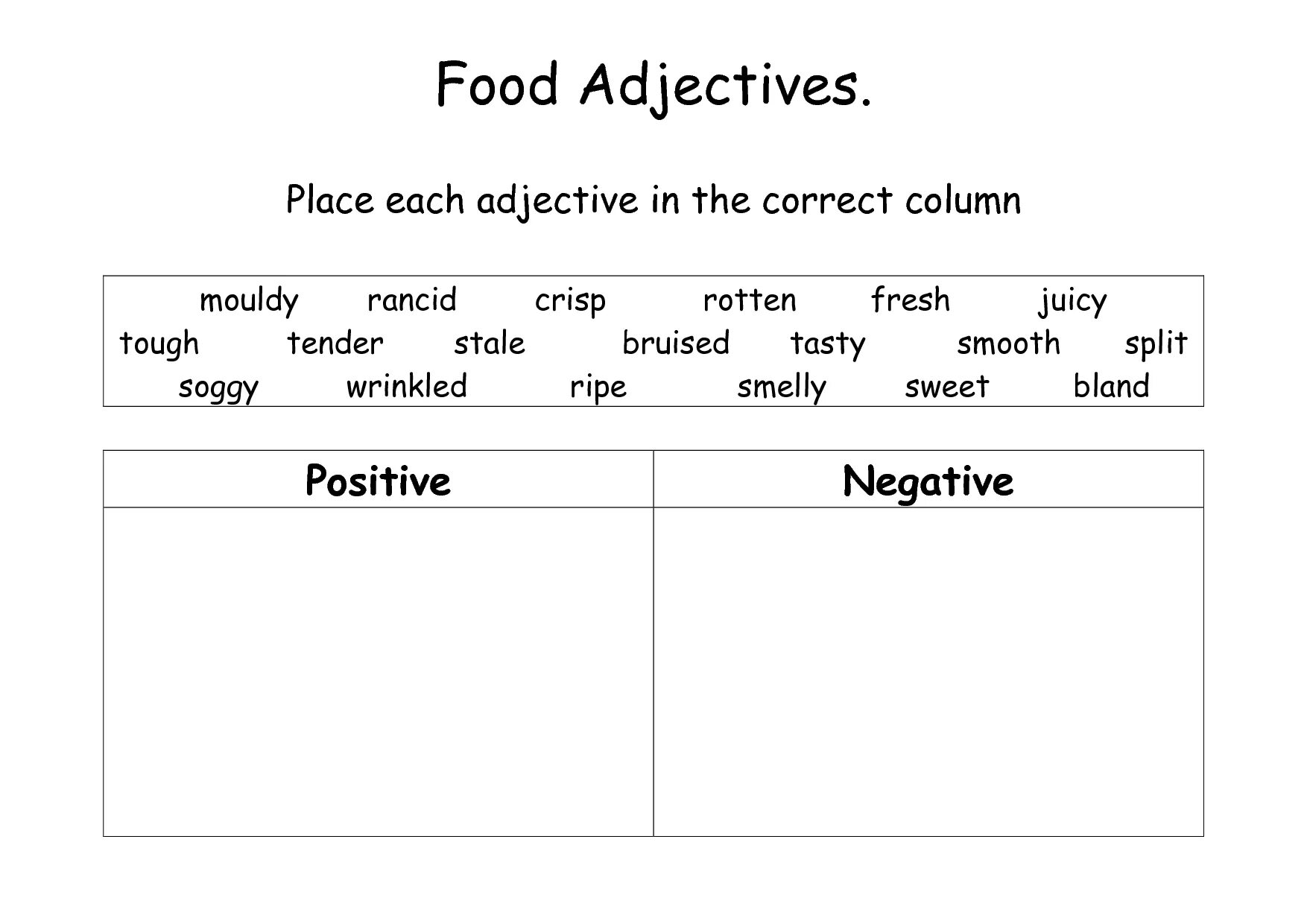 Positive and negative adjectives. Positive and negative adjectives Worksheets. Personality adjectives positive and negative. Food adjectives. Vocabulary 2 adjectives