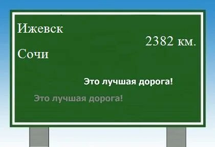 Ижевск сочи