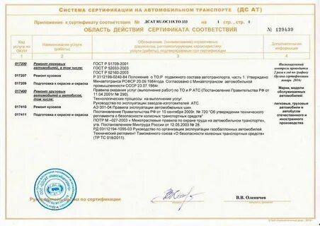 Сертификация на транспорте
