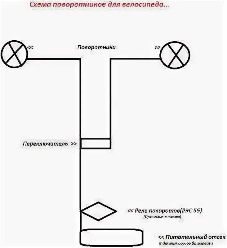 Как подключить поворотники на альфе