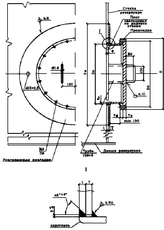 диаметр люк лаза