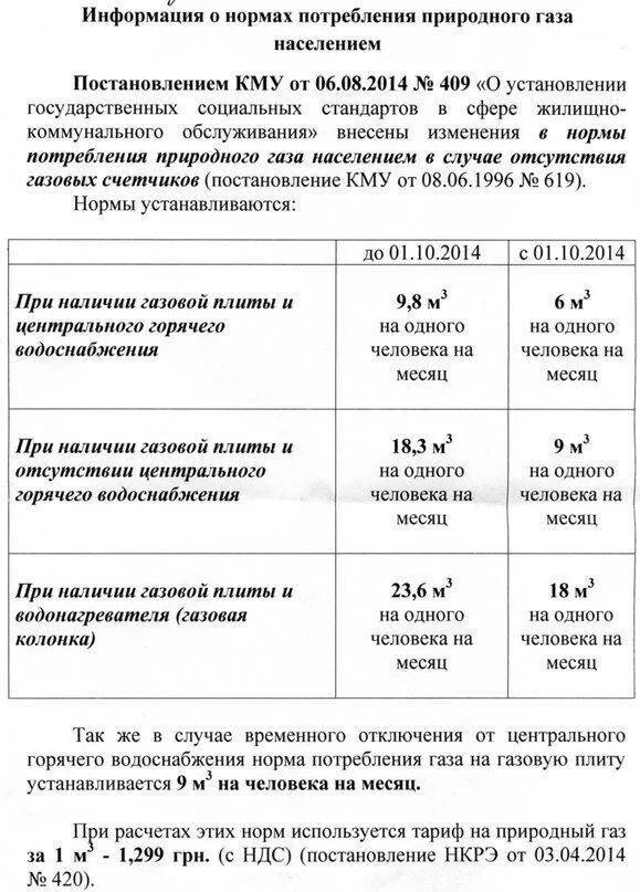 Расход газа на квартиру. Расход газа на квартиру. Расход газа на квартиру. Газовая плита расход сжиженного газа. Среднее потребление газа в квартире в месяц.