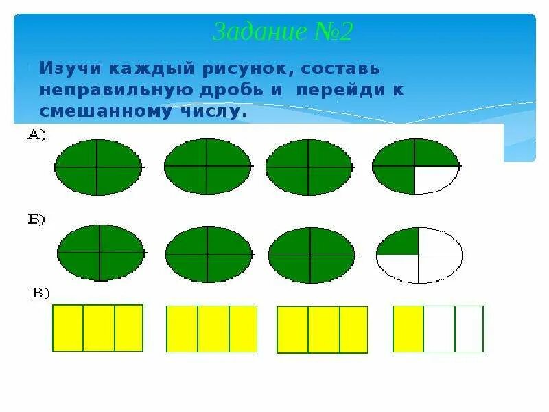 Технологическая карта урока волшебный сундучок смешанных чисел Сундук с сюрпризом презентация для начальной школы