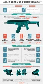 Автомат ам 17 технические характеристики