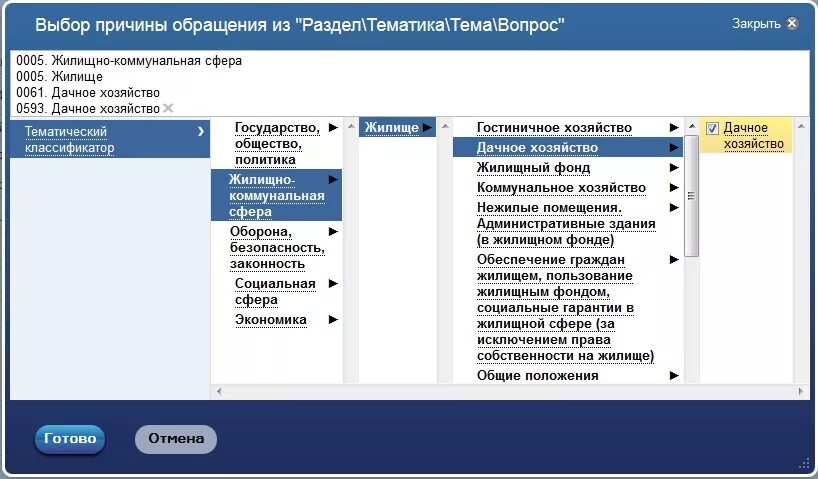 Ссту рф обращения граждан. Классификация обращений граждан. Классификатор обращений граждан. Классификация по тематике обращений граждан. Тематический классификатор обращения граждан.