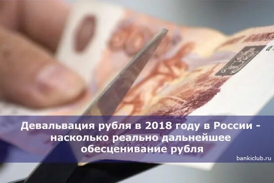 Девальвация рубля год