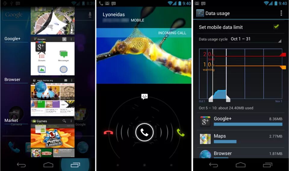 Org android 4 android. Android 4 интерфейс. классический интерфейс android.