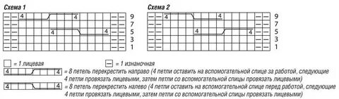 Схемы спицами на 12 петель